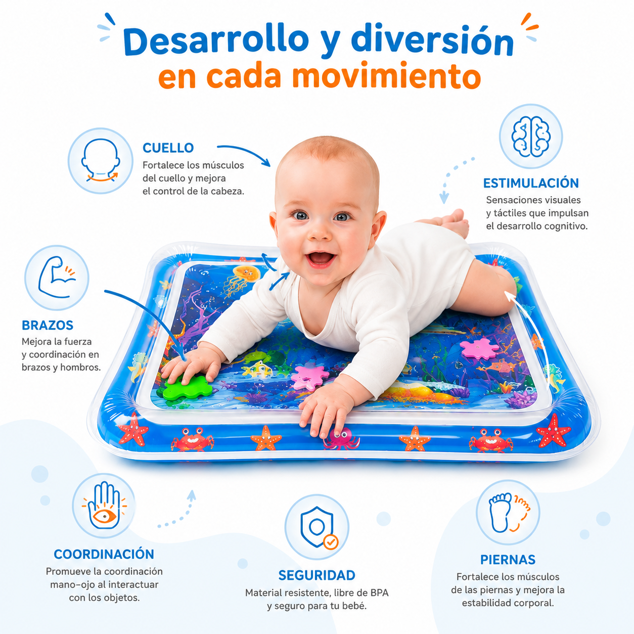 Tapete Sensorial de agua para bebés