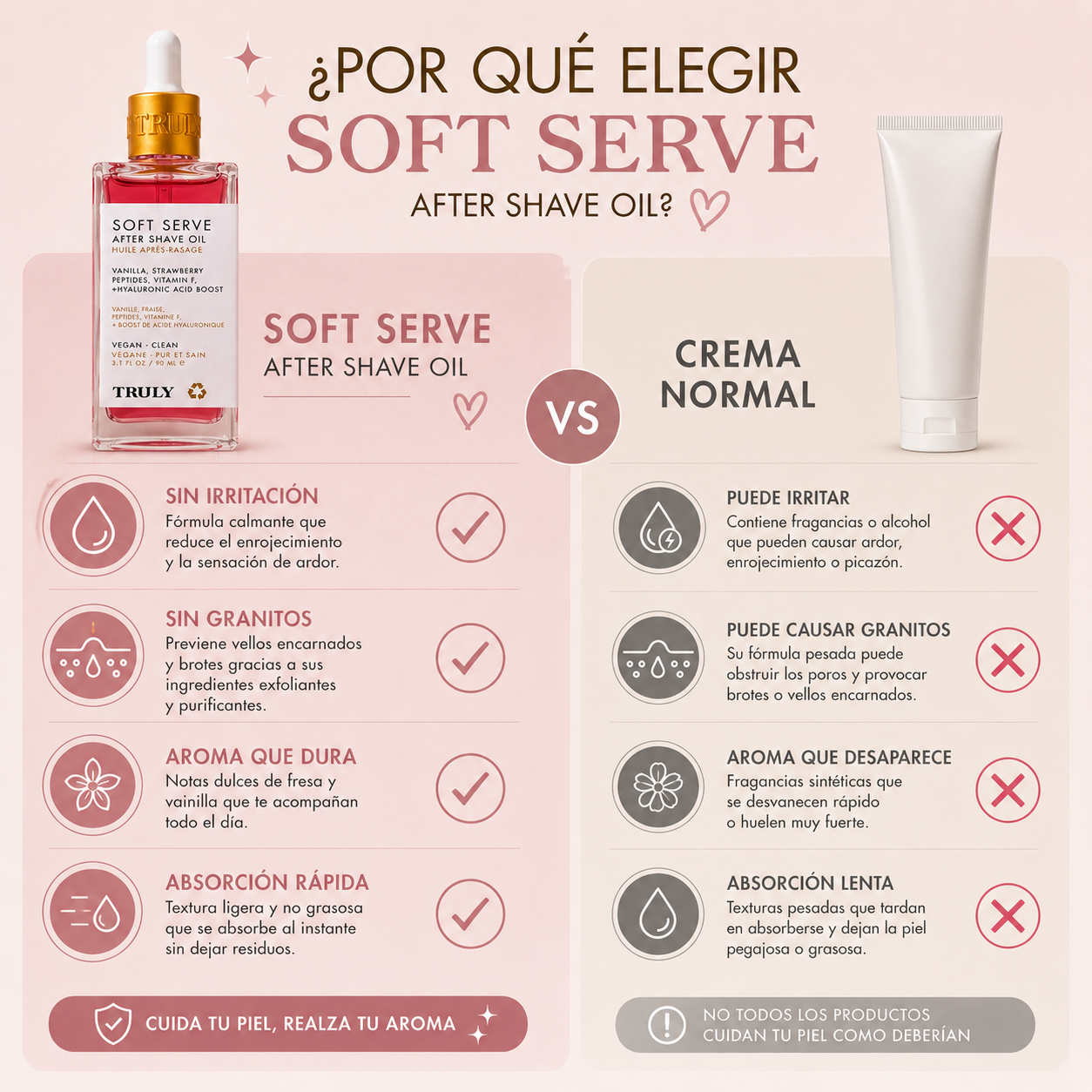TRULY SOFT: el aceite que te hace irresistible después de depilarte