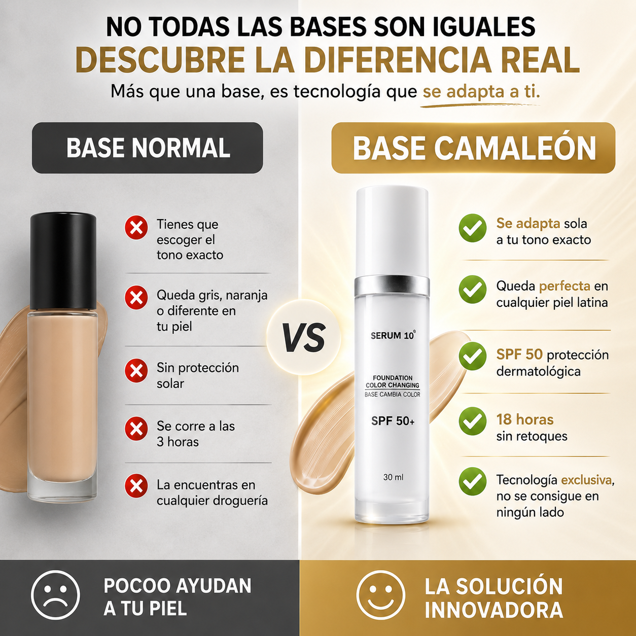 La BASE CAMALEÓN que se ADAPTA a TU PIEL