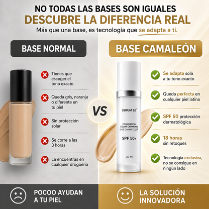 La BASE CAMALEÓN que se ADAPTA a TU PIEL