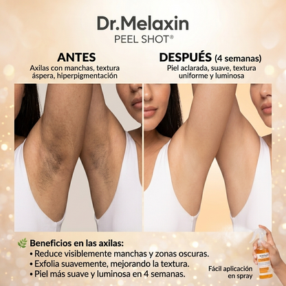 Dr. Melaxin®:  Aclarador de Entrepierna, Axilas y Zonas Oscuras.