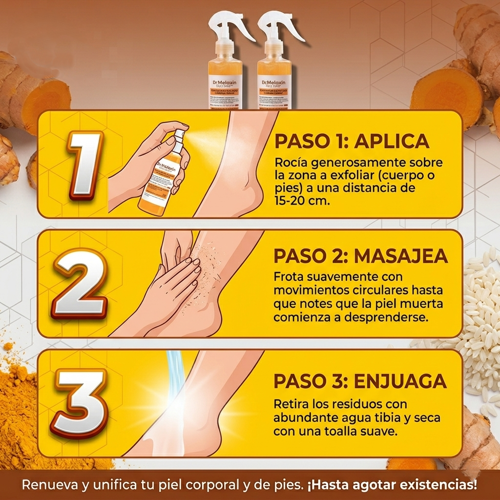Dr. Melaxin®:  Aclarador de Entrepierna, Axilas y Zonas Oscuras.