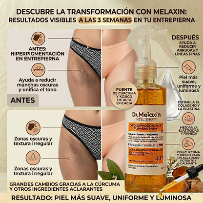 Dr. Melaxin®:  Aclarador de Entrepierna, Axilas y Zonas Oscuras.