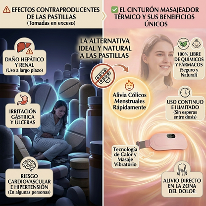 ThermoCalm: Cinturón Térmico Anticólicos